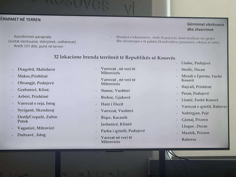 32 gërmime, 16 rezultate pozitive – përpjekjet për gjetjen e të zhdukurve vazhdojnë