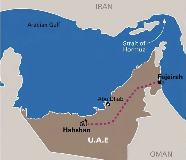 Emiratet e Bashkuara Arabe sapo u larguan nga OPEC pas 60 vitesh, me një truk që përfiton nga bllokada e Hormuzit Emiratet e Bashkuara Arabe sapo u larguan nga OPEC pas 60 vitesh, me një truk që përfiton nga bllokada e Hormuzit
